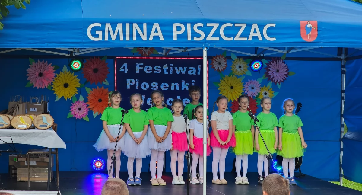 źródło: Beata Smorągiewicz