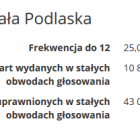 Fotka nr 0 z 2